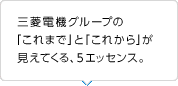 �O�H�d�@�O���[�v�́u����܂Łv�Ɓu���ꂩ��v�������Ă���A5�G�b�Z���X�B