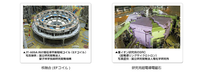 （1）核融合（EFコイル）／（2）研究用超電導電磁石