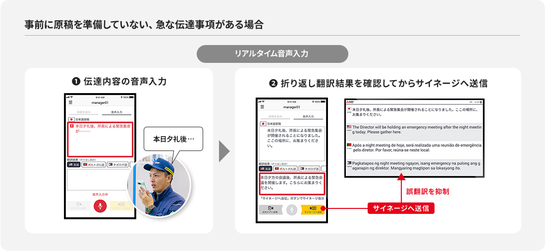 事前に原稿を準備していない、急な伝達事項がある場合の流れの図