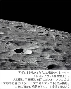 アポロ16号がとらえた月面のクレーター「レオーノフ」。（画像左上）。人類初の宇宙遊泳を行ったレオーノフの名は1970年に名づけられ、1971年のアポロ16号が撮影。これは確かに威張れるわ。（提供：NASA）
