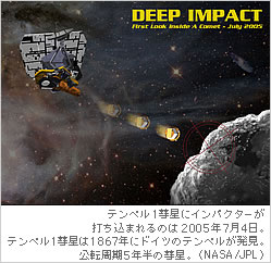 テンペル1彗星にインパクターが打ち込まれるのは2005年7月4日。テンペル１彗星は1867年にドイツのテンペルが発見。公転周期5年半の彗星。（NASA/JPL）