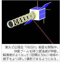 東大では現在「PRISM」衛星を開発中。伸展ブームを持つ望遠鏡が特徴。解像度がよくなって（目標は30m）地球の様子をより詳しく撮影できるようになる。
