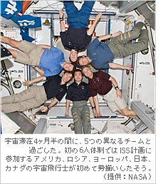 宇宙滞在4ヶ月半の間に、5つの異なるチームと過ごした。初の6人体制ではISS計画に参加するアメリカ、ロシア、ヨーロッパ、日本、カナダの宇宙飛行士が初めて勢揃いしたそう。（提供：NASA）
