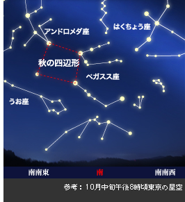 参考：10月中旬午後8時頃東京の星空