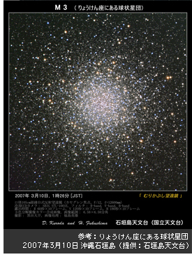 参考：りょうけん座にある球状星団  2007年3月10日 沖縄石垣島（提供：石垣島天文台）