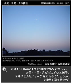 参考：2004年11月上旬明け方の天体ショー。金星・木星・月が並んでいる様子。今年はどんなショーが見られるでしょうか。（提供：国立天文台）