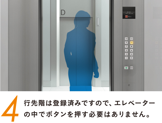 4 行先階は登録済みですので、エレベーターの中でボタンを押す必要はありません。