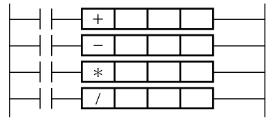 直感的でわかりやすい四則演算