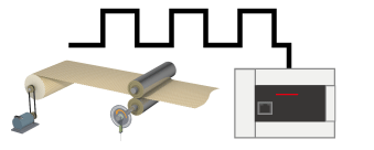 さらに高性能となった内蔵高速カウンタ機能