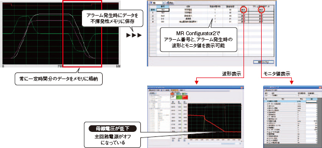 大容量ドライブレコーダ