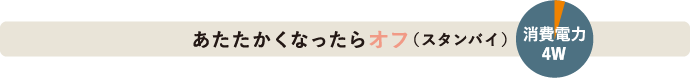 あたたかくなったらオフ（スタンバイ）消費電力4W