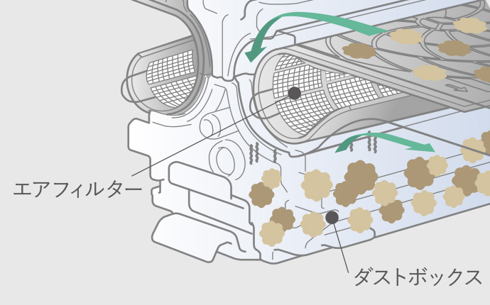 はずせるフィルターおそうじメカ