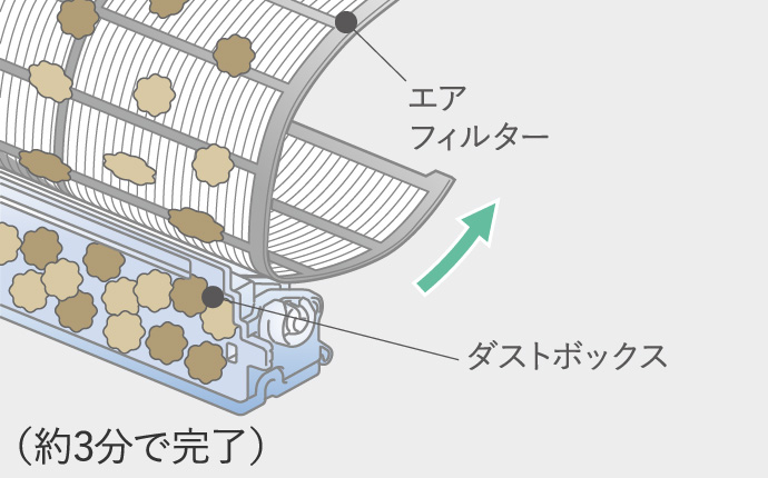 はずせるフィルターおそうじメカ