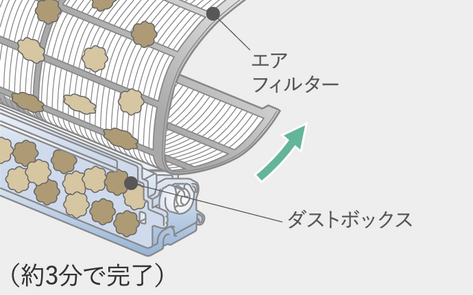 はずせるフィルターおそうじメカ