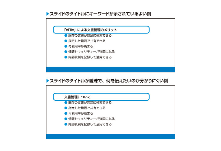 図2：タイトルのつけ方