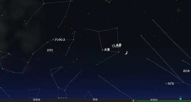 8月31日午後7時30分の南西の空（東京）。傾きかけたさそり座の左側に火星、土星、そして月が揃って輝く。（アストロアーツ・ステラナビゲータで作成）