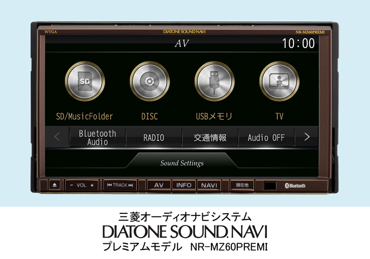 三菱　DIATONE SOUND NAVI NR-MZ60 PREMI