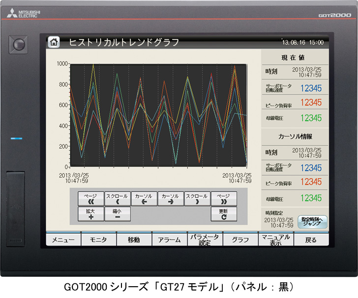 MITSUBISHI 三菱電機 12.1型 液晶タッチパネル グラフィックオペレーションターミナル GOT2000シリーズ GT27モデル 2016年製 GT2712-STBA 未開封品