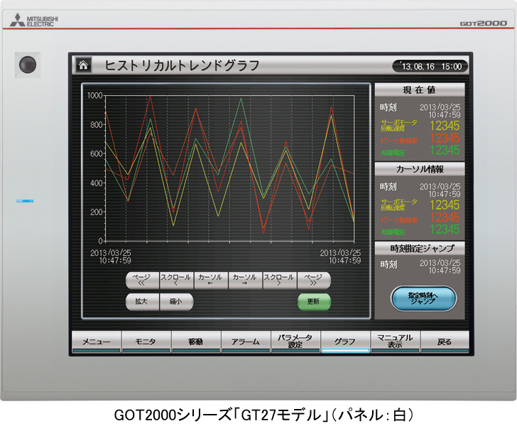 MITSUBISHI 三菱電機 12.1型 液晶タッチパネル グラフィックオペレーションターミナル GOT2000シリーズ GT27モデル 2016年製 GT2712-STBA 未開封品