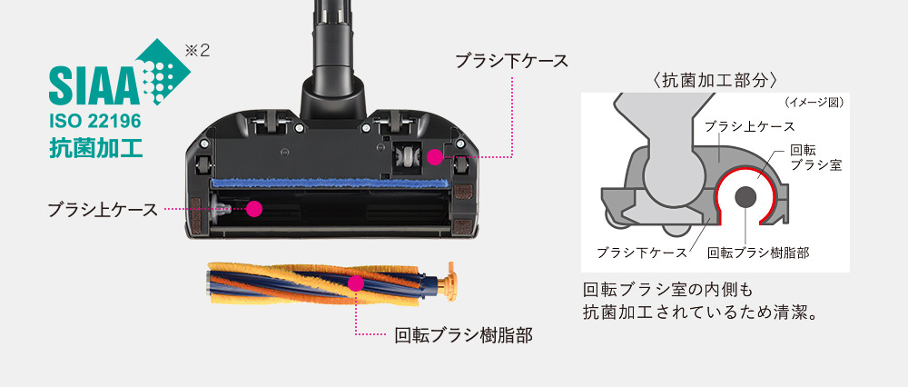 J097】三菱 HC-JM1J-D コードレススティッククリーナー 19年製+spbgp44.ru