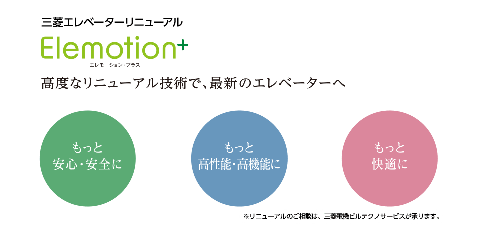 三菱エレベーター エスカレーター 昇降機新設 メンテナンス リニューアル 三菱電機