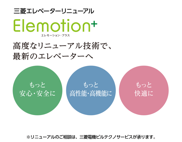 三菱エレベーター エスカレーター 昇降機新設 メンテナンス リニューアル 三菱電機