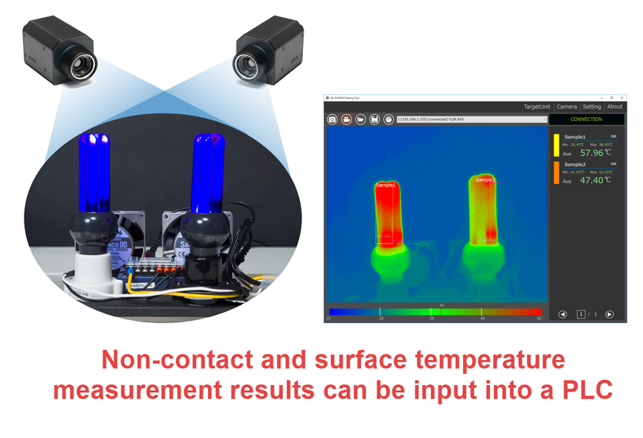 Thermographic Monitoring Software