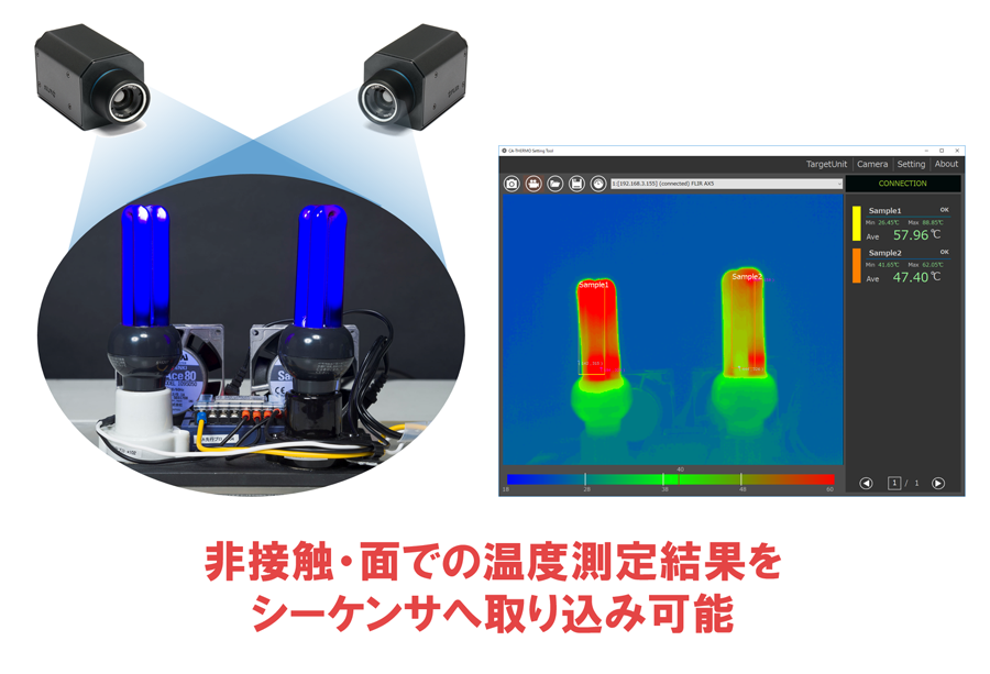 サーモ監視ソフトウェア