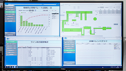 データの可視化をしているSCADA「MC Works 64」の画面（左）とデータの収集を担う「iQ-R」 出典：三菱電機