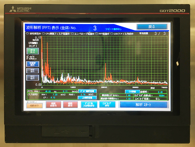 e-F@ctory支援モジュールの振動解析の様子 出典：三菱電機