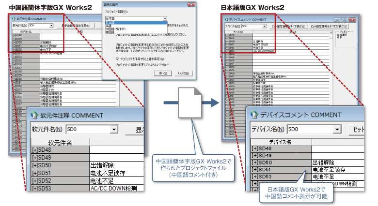 設計・デバッグ効率向上 GX Works2 ソフトウェア特長 シーケンサ 