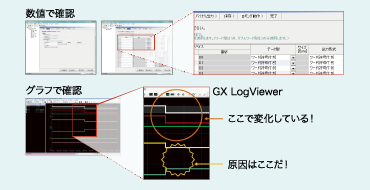 リアルタイムモニタ機能