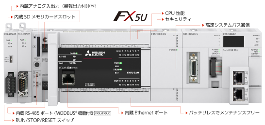 FX5U | CPU | MELSEC iQ-Fシリーズ | シーケンサ MELSEC | 製品情報 ...