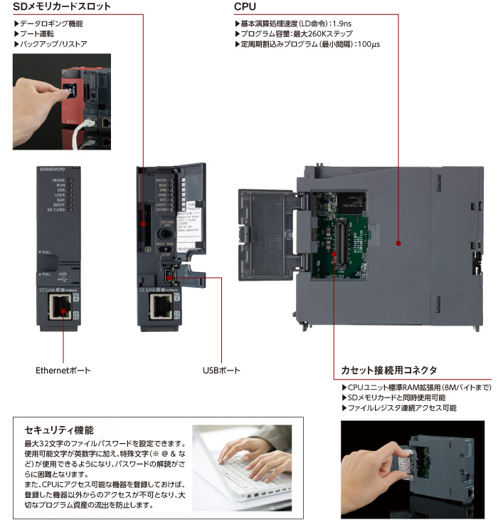 国内送料無料 新品 MITSUBISHI 三菱電機 シーケンサ Q13UDVCPU 保証付き