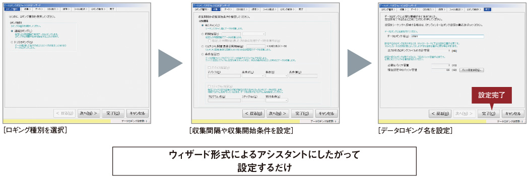 高速データロガー 情報／ネットワーク 特長 | MELSEC-Qシリーズ | シーケンサ | 製品情報 | 三菱電機FA