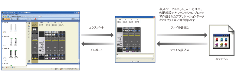 安全コントローラ MELSEC-WSシリーズ 製品特長 シーケンサ MELSEC