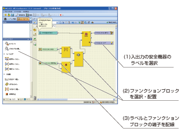 安全コントローラ MELSEC-WSシリーズ 製品特長 シーケンサ MELSEC