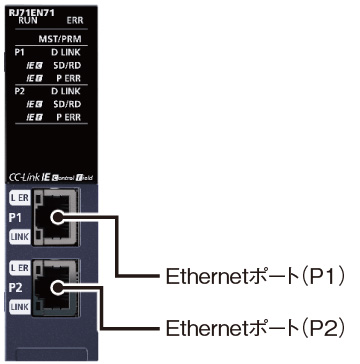 特長 ネットワーク Ethernet | MELSEC iQ-Rシリーズ | シーケンサ 