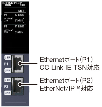 特長 ネットワーク CC-Link IE TSN | MELSEC iQ-Rシリーズ | シーケンサ | 製品情報 | 三菱電機FA