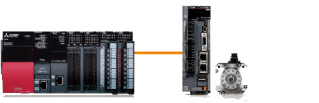 シンプルモーションユニット MELSEC iQ-R 製品特長 サーボシステム