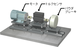 応用編 3｜張力制御とは｜製品特長｜電磁クラッチ・ブレーキ｜三菱電機 FA