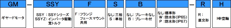 GM-SSYシリーズ