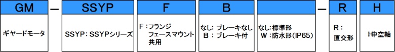 GM-SSYPシリーズ