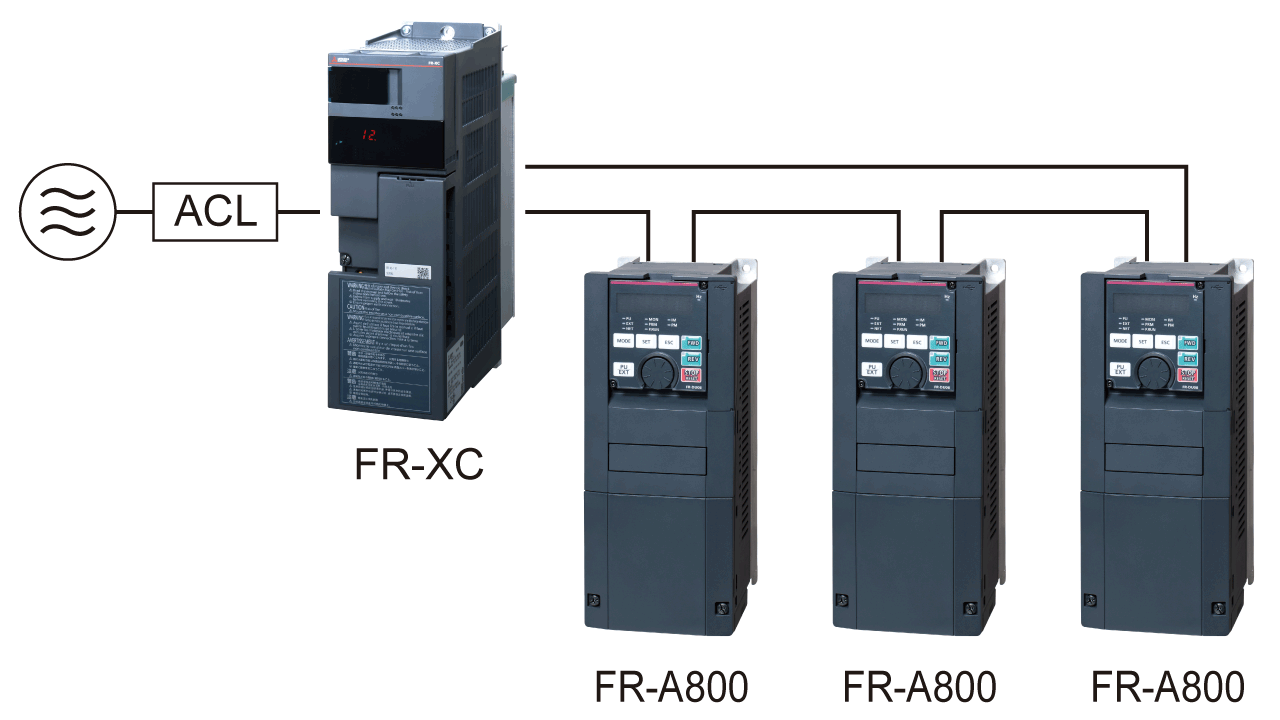FREQROL-A800シリーズ 特長 | FREQROL-Aシリーズ | インバータ | 製品 