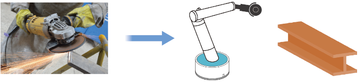 用途イメージ:金属研磨加工