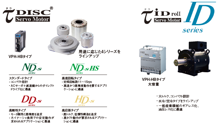 新品 MITSUBISHI 三菱電機 HC-RF153B サーボモーター 保証 - 1