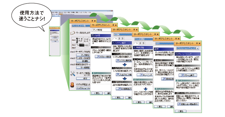 サーボアシスタント MR Configurator2 ソフトウェア特長 ACサーボ MELSERVO | 三菱電機 FA