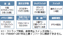 GOT-F900シリーズ 製品一覧 本体 生産終了品 目的の製品を探す 表示器 GOT | 三菱電機 FA