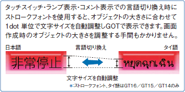 言語切り換え機能