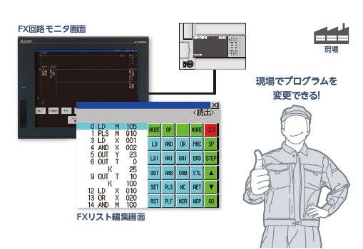 FXリスト編集機能&FX回路モニタ機能 GOT Solutions 表示器 GOT | 三菱